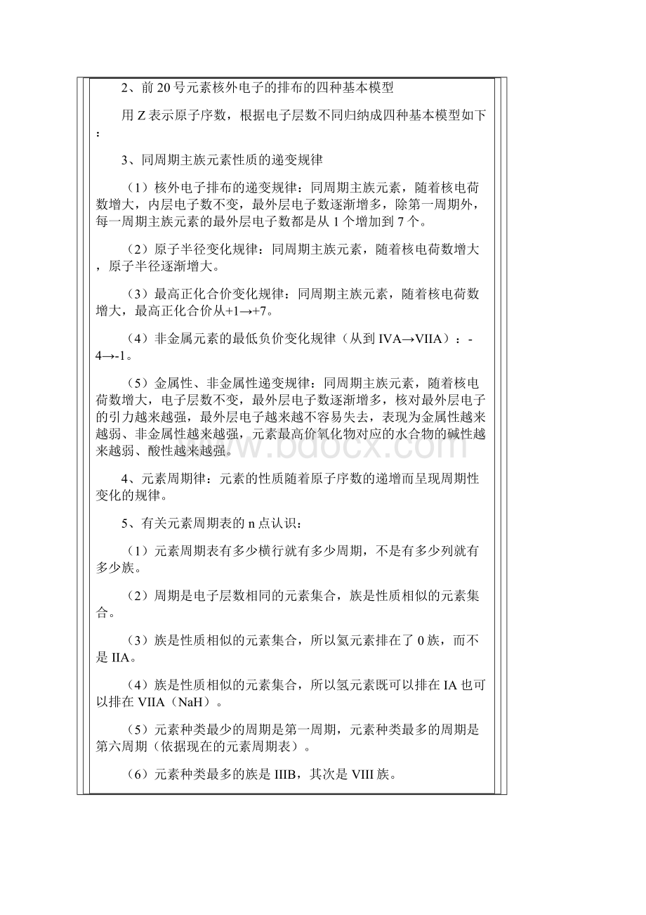 化学元素周期表知识整理.docx_第3页