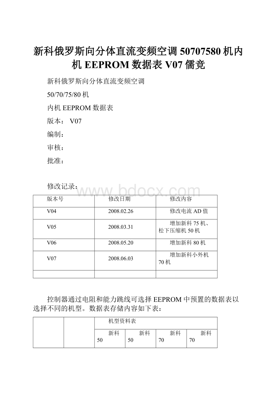 新科俄罗斯向分体直流变频空调50707580机内机EEPROM数据表V07儒竞.docx