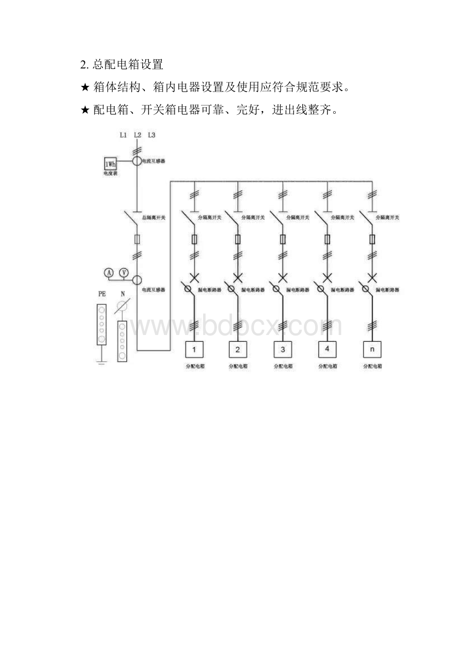 终于把三级配电二级漏保说清楚了Word下载.docx_第2页