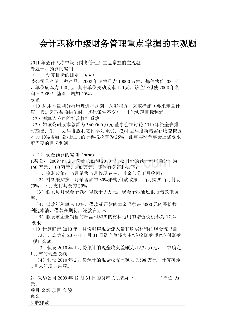 会计职称中级财务管理重点掌握的主观题.docx