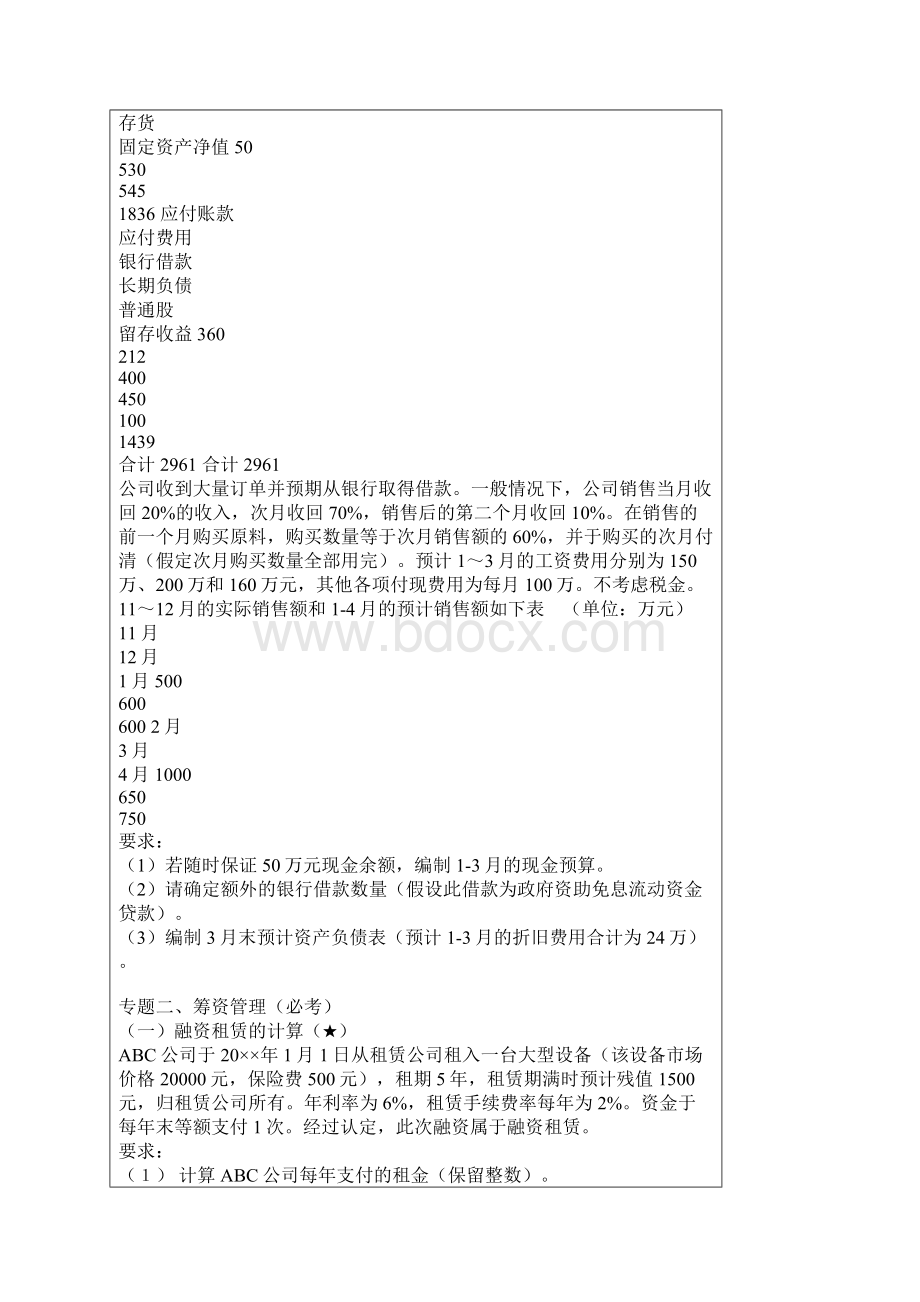 会计职称中级财务管理重点掌握的主观题.docx_第2页