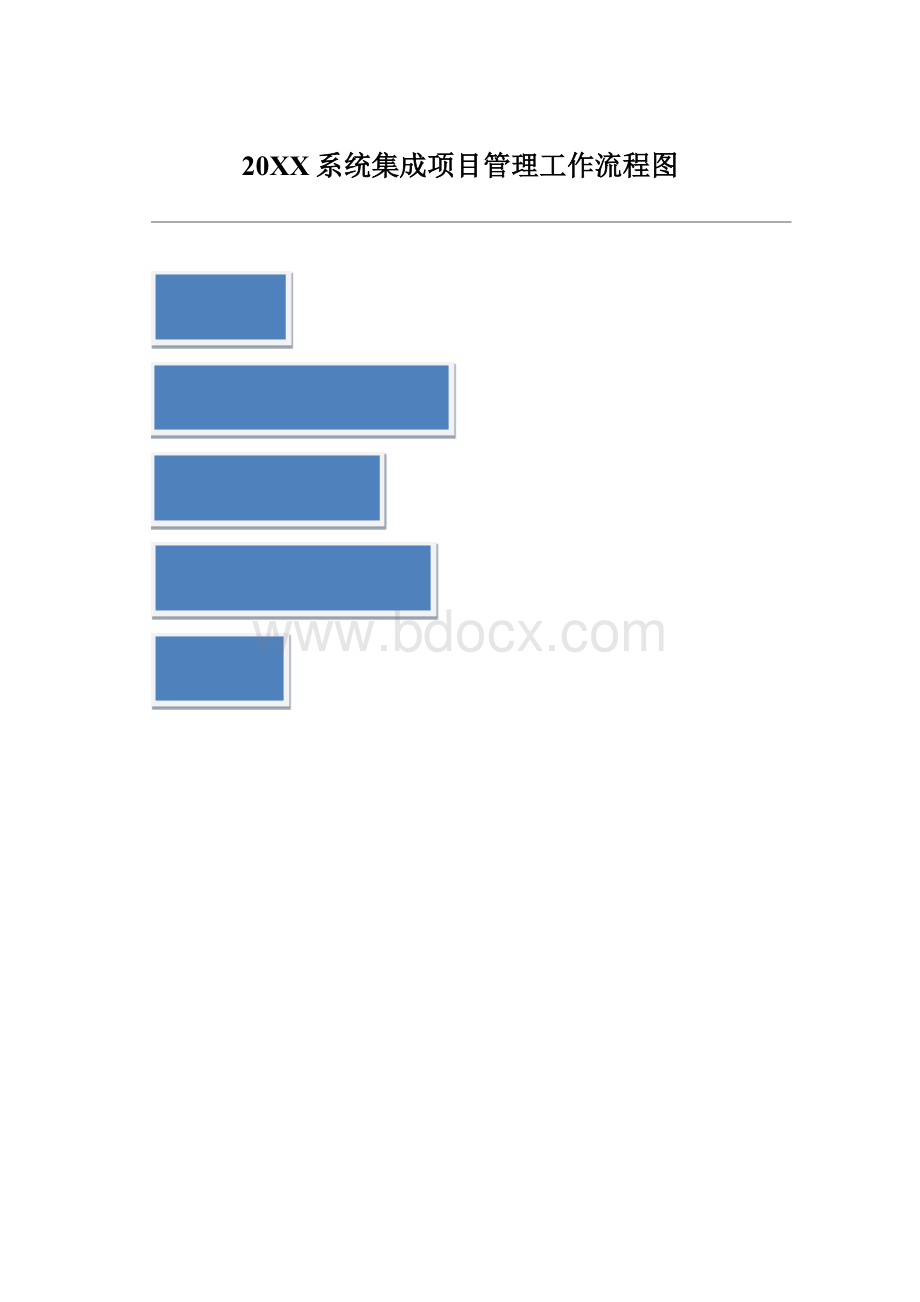 20XX系统集成项目管理工作流程图.docx_第1页