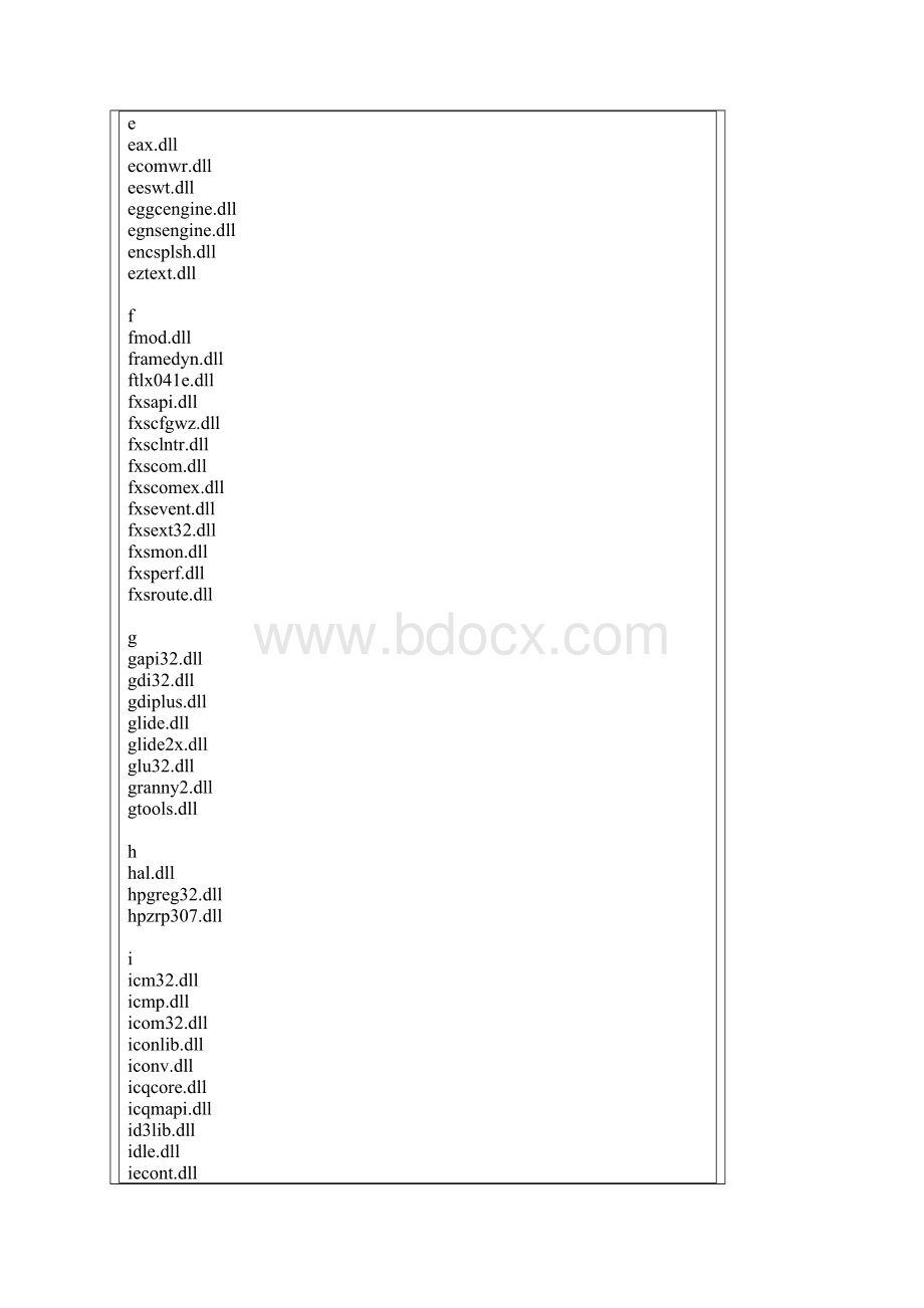 全部DLL文件下载Word文件下载.docx_第3页