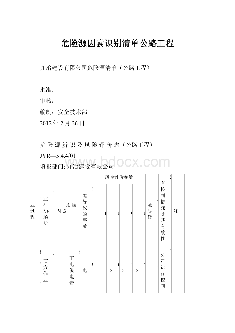 危险源因素识别清单公路工程.docx_第1页