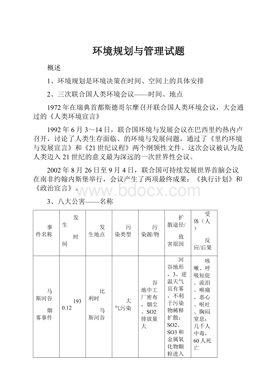 环境规划与管理试题.docx