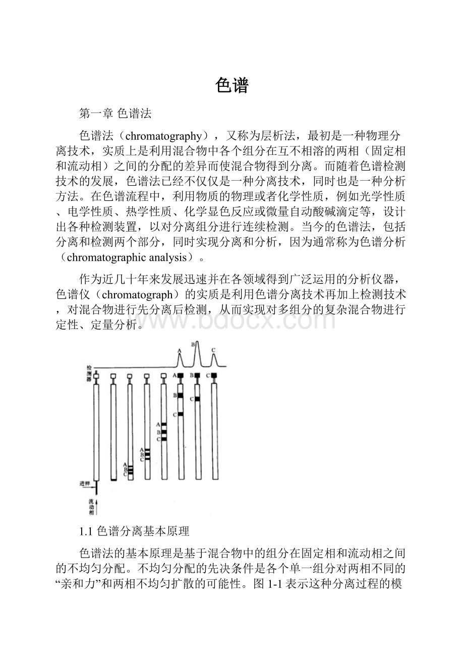 色谱.docx_第1页