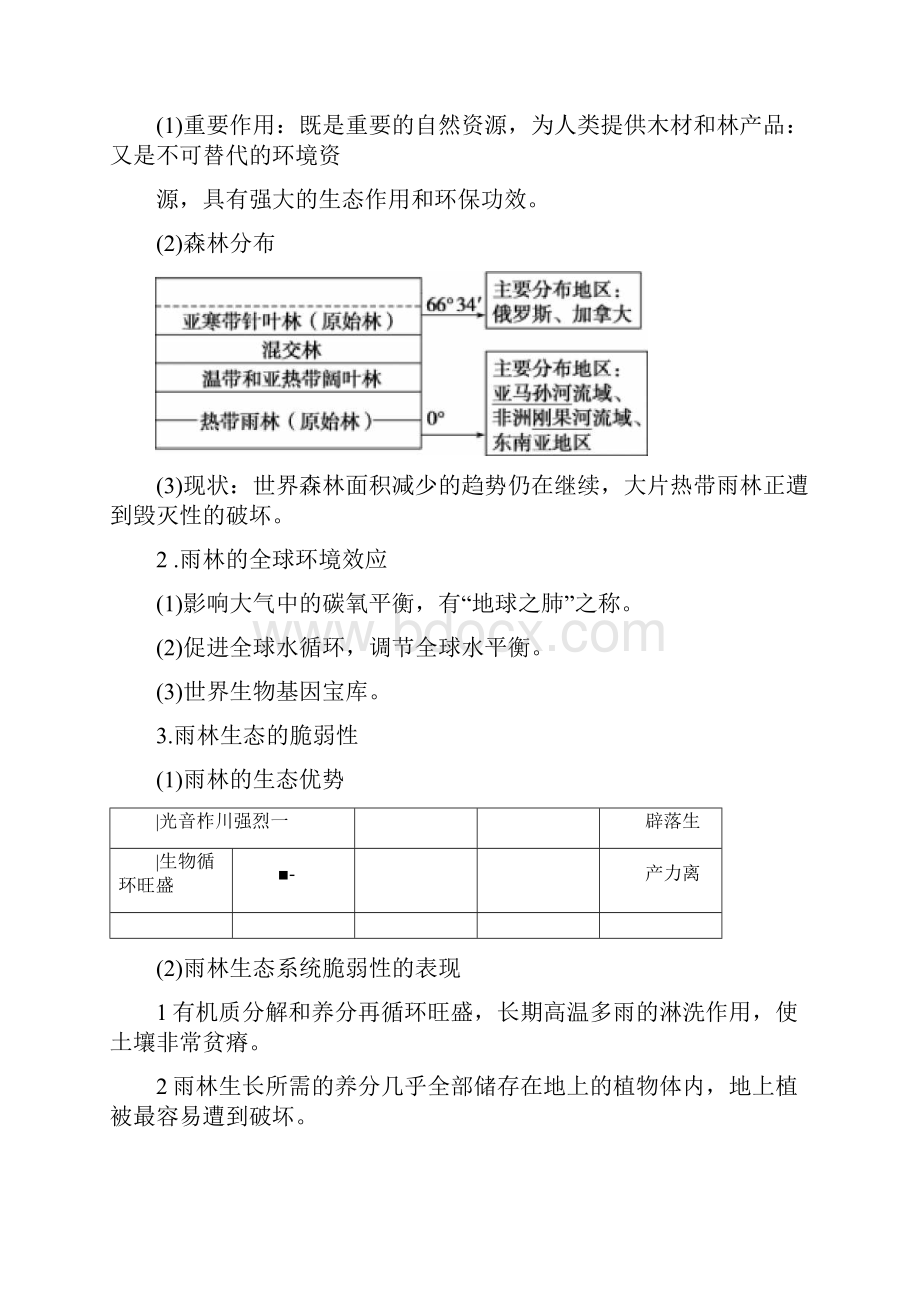 必修3第二章第2讲森林的开发和保护以亚马孙热带雨林为例Word下载.docx_第2页