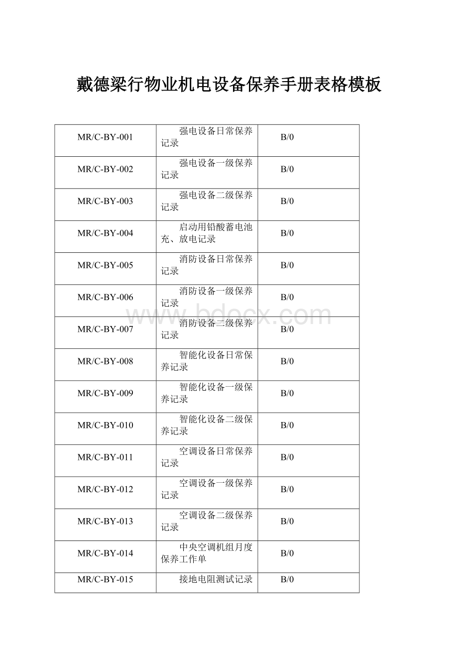 戴德梁行物业机电设备保养手册表格模板文档格式.docx_第1页