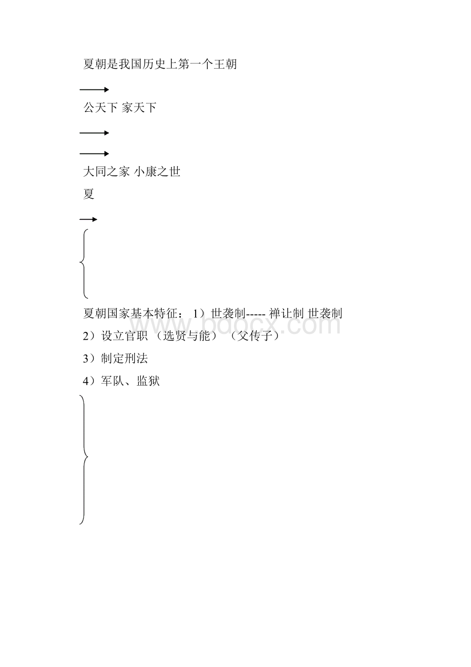 上海历史会考第二分册知识点整理.docx_第2页