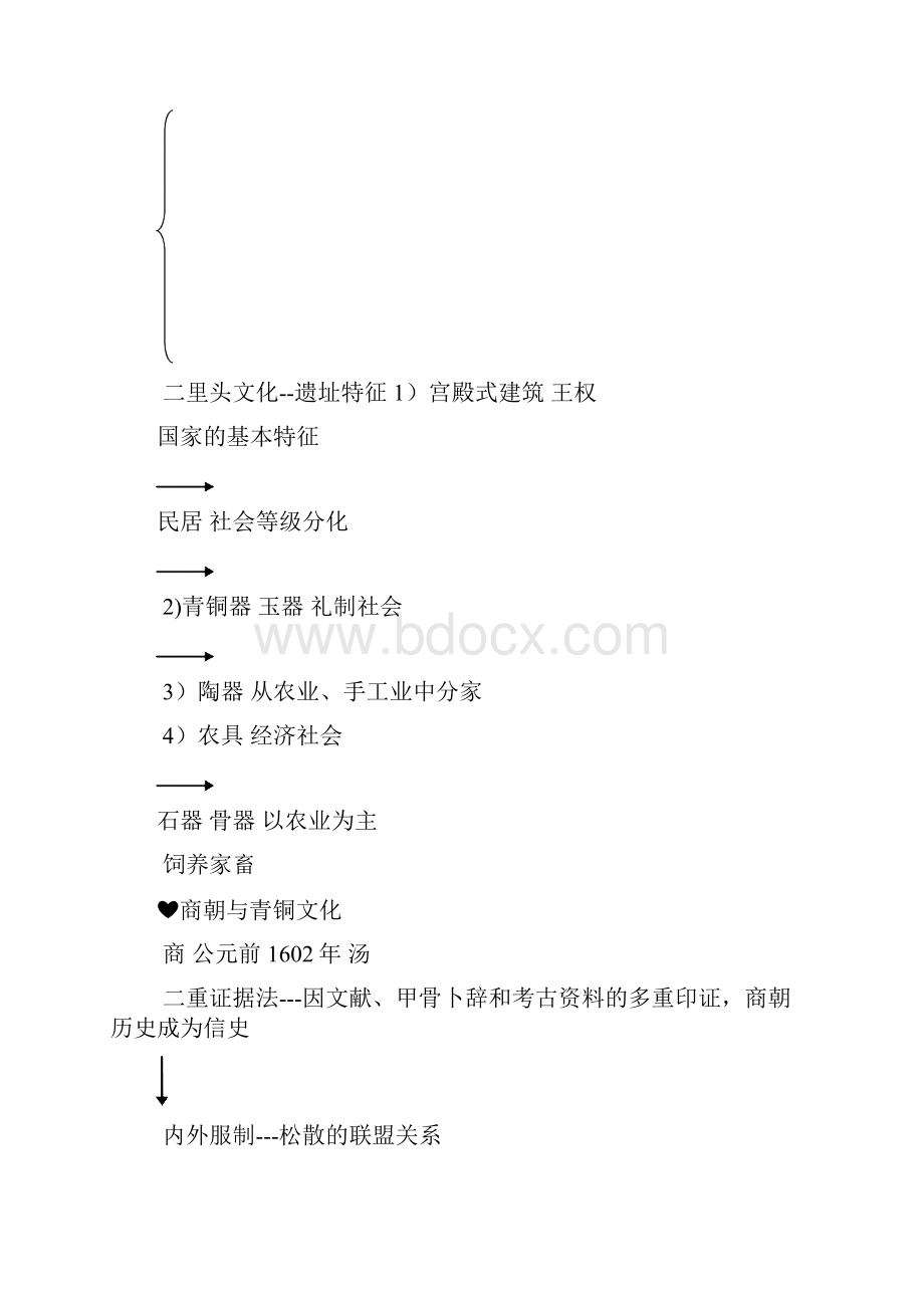 上海历史会考第二分册知识点整理.docx_第3页