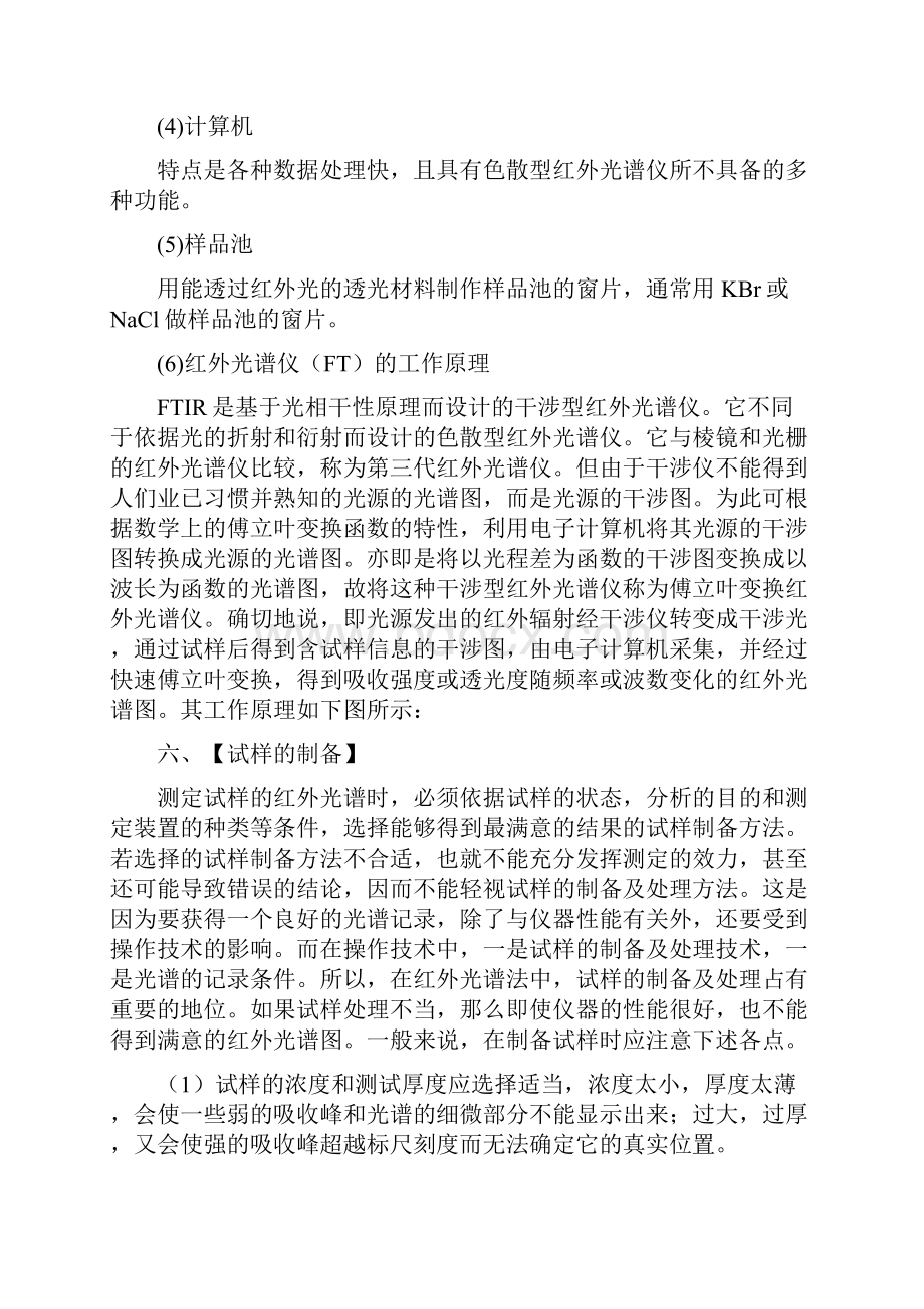 红外实验报告范文文档格式.docx_第3页