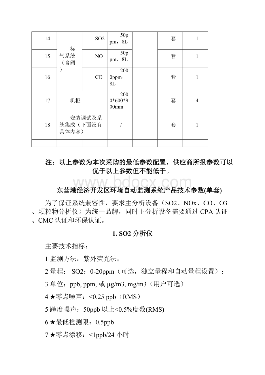 环境空气自动监测系统技术参数B包.docx_第2页