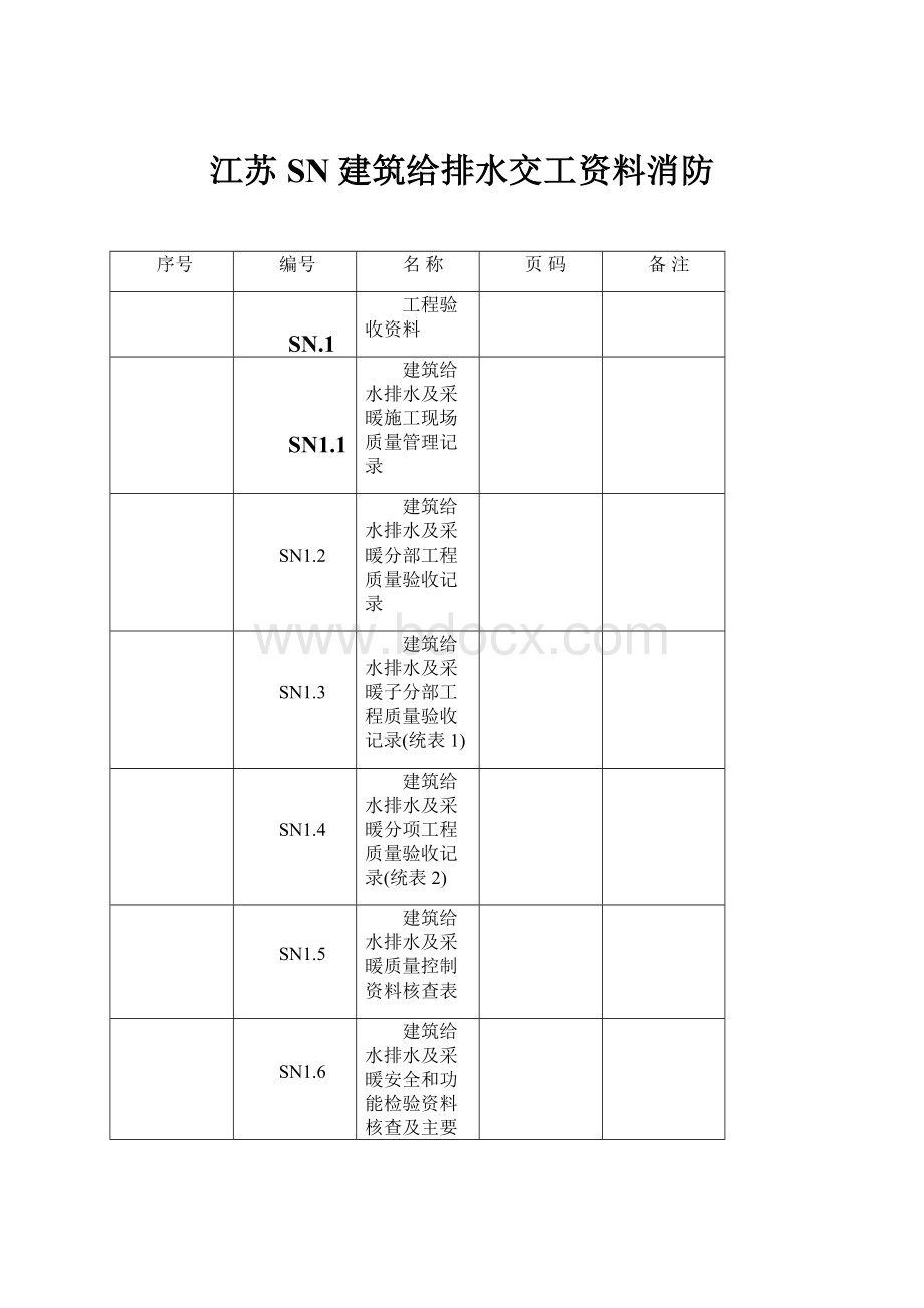 江苏SN建筑给排水交工资料消防Word格式文档下载.docx