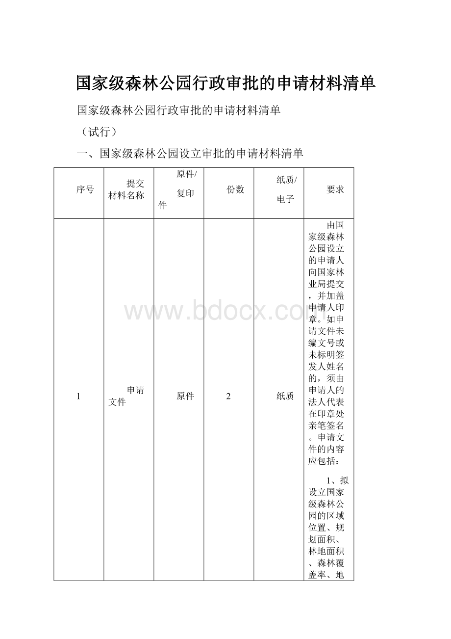 国家级森林公园行政审批的申请材料清单.docx_第1页