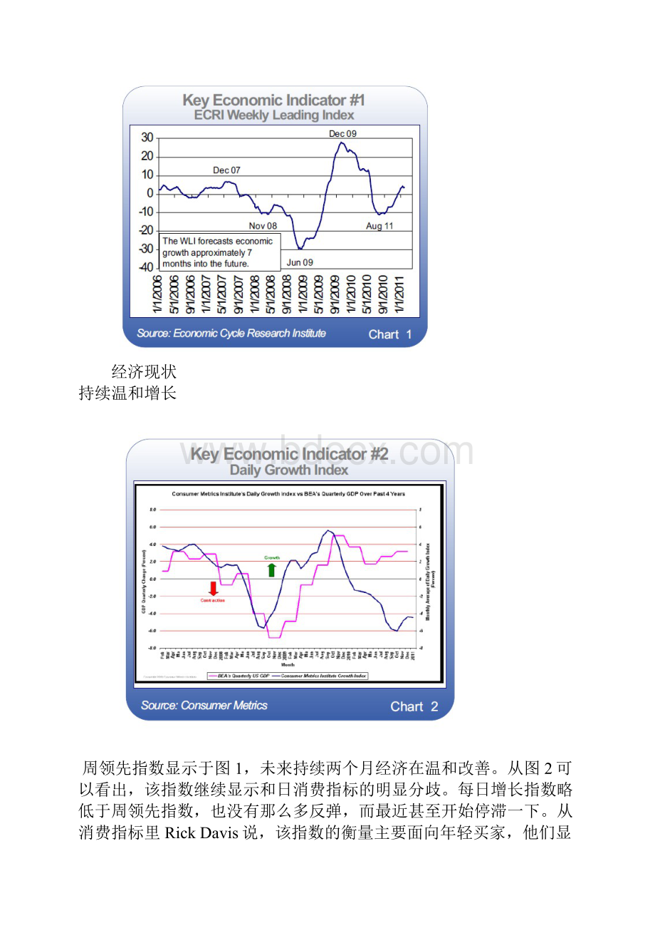 近期宏观经济研究报告国外的刊载.docx_第3页