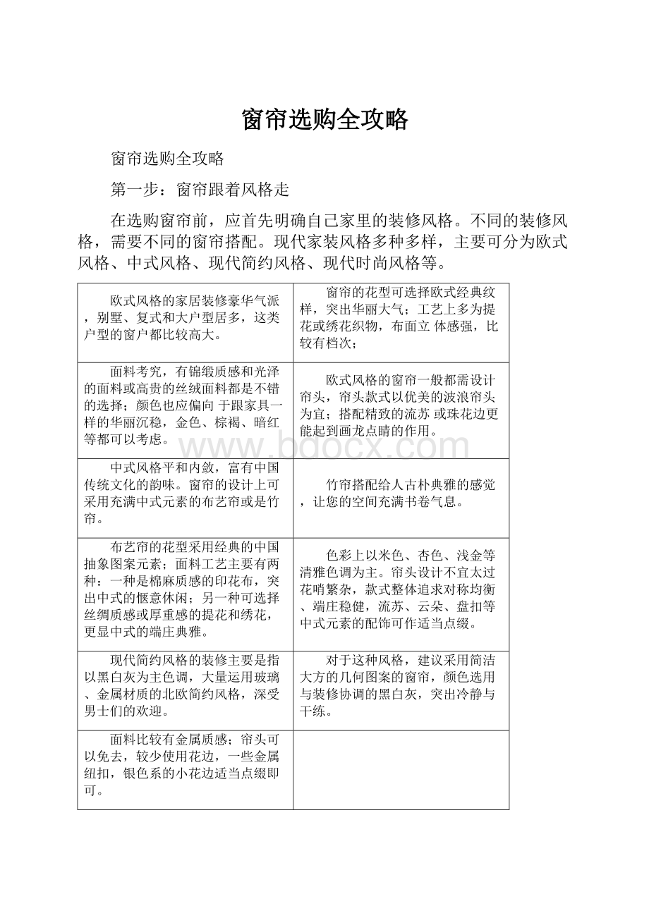 窗帘选购全攻略文档格式.docx