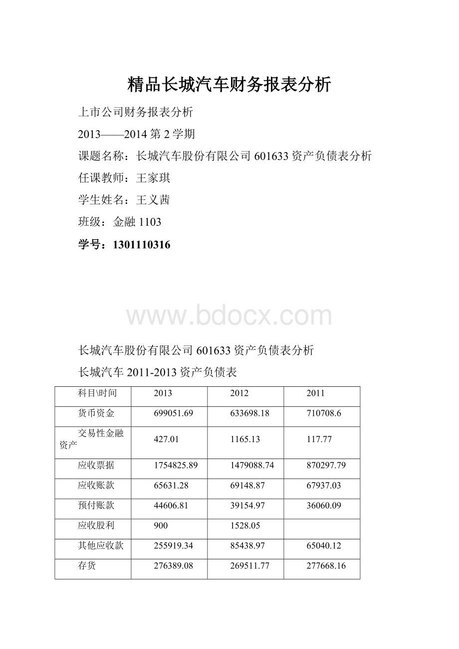 精品长城汽车财务报表分析.docx_第1页