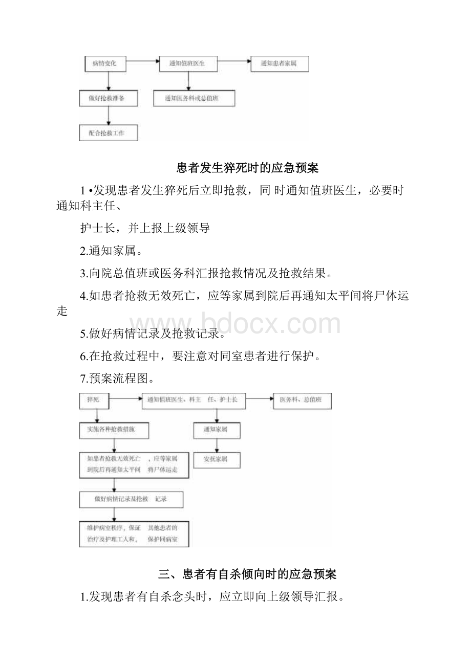 护理应急预案汇总Word格式.docx_第3页