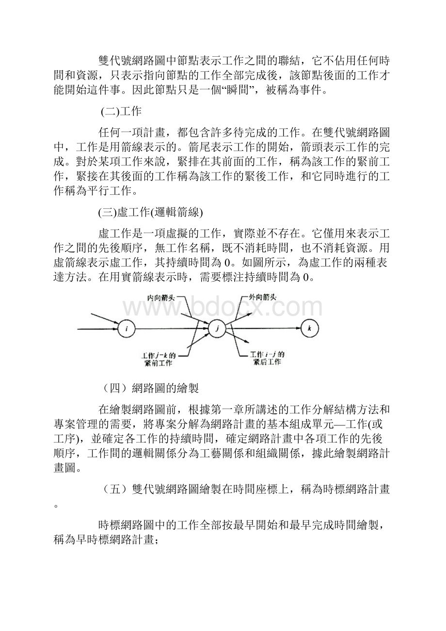 箭线图法.docx_第2页