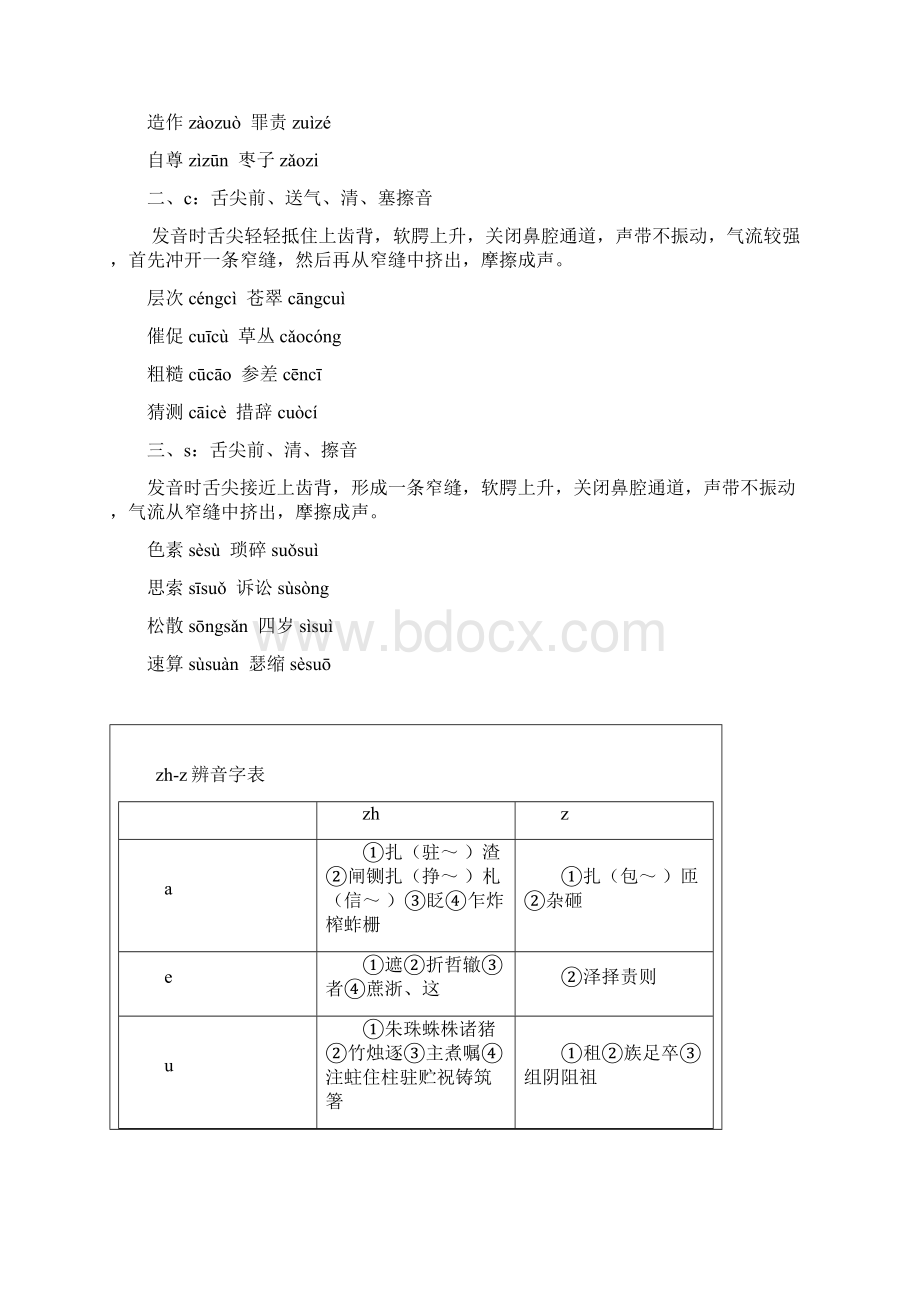 平舌音与翘舌音分辨附表格文档格式.docx_第2页