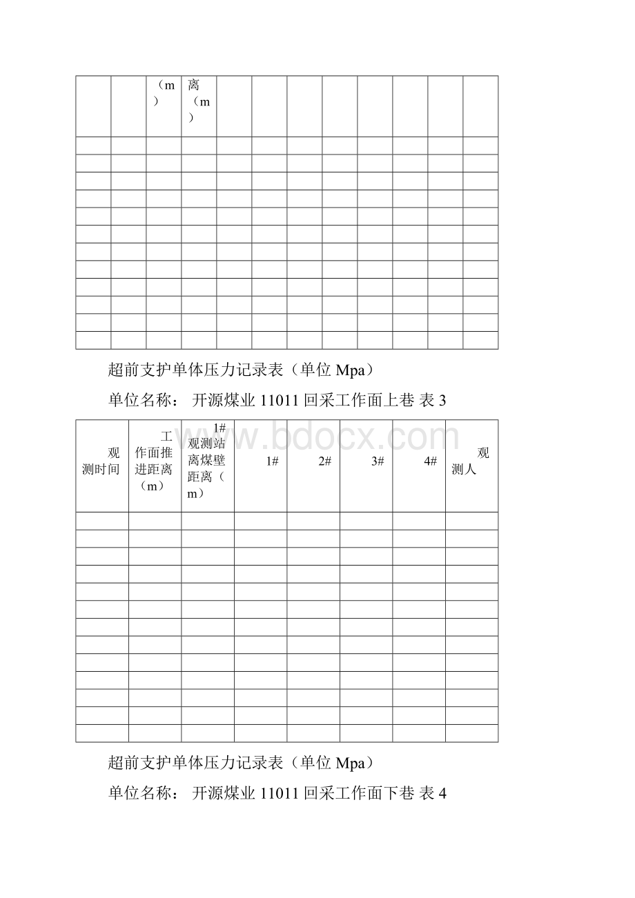 矿压观测记录表全套.docx_第2页