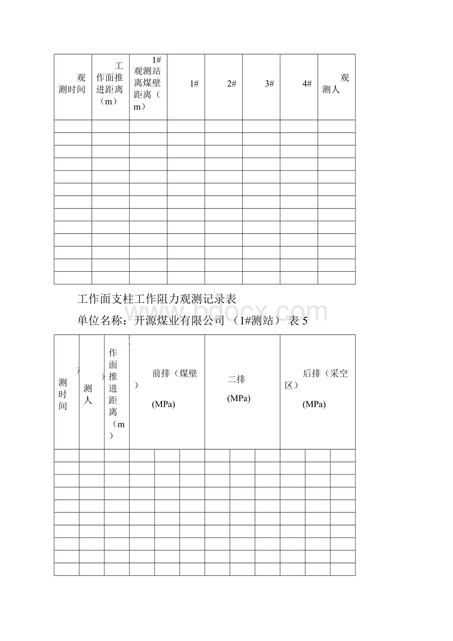 矿压观测记录表全套.docx_第3页