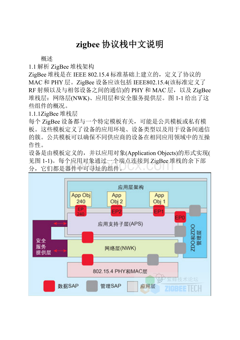 zigbee协议栈中文说明Word文档下载推荐.docx_第1页