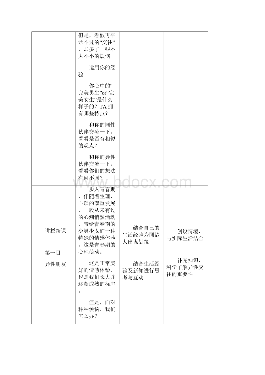 人教版《道德与法治》七年级下册22青春萌动 教案.docx_第3页