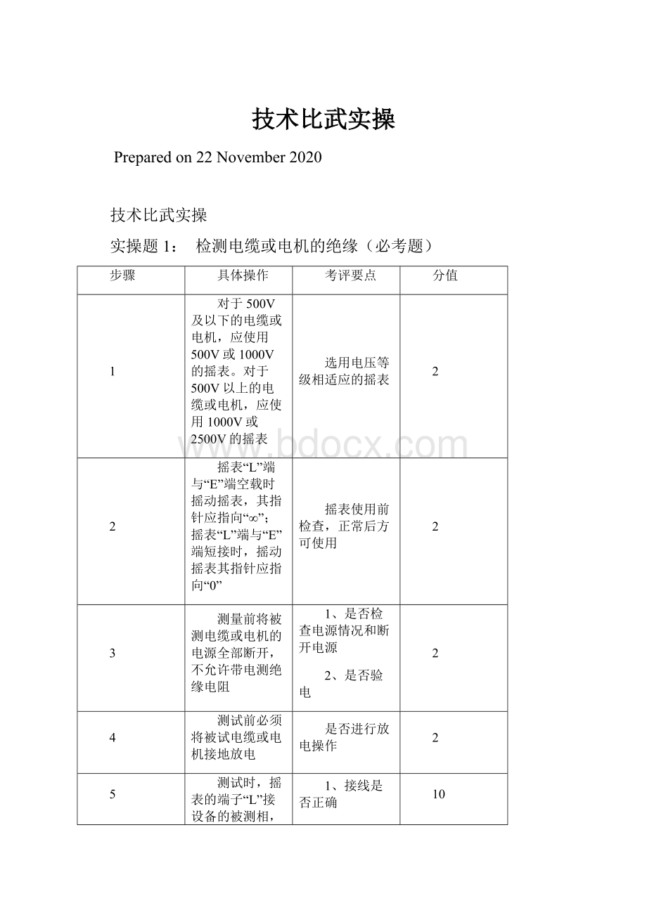 技术比武实操.docx_第1页