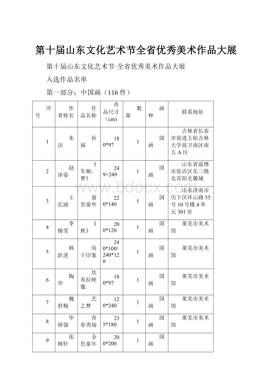 第十届山东文化艺术节全省优秀美术作品大展Word文档格式.docx