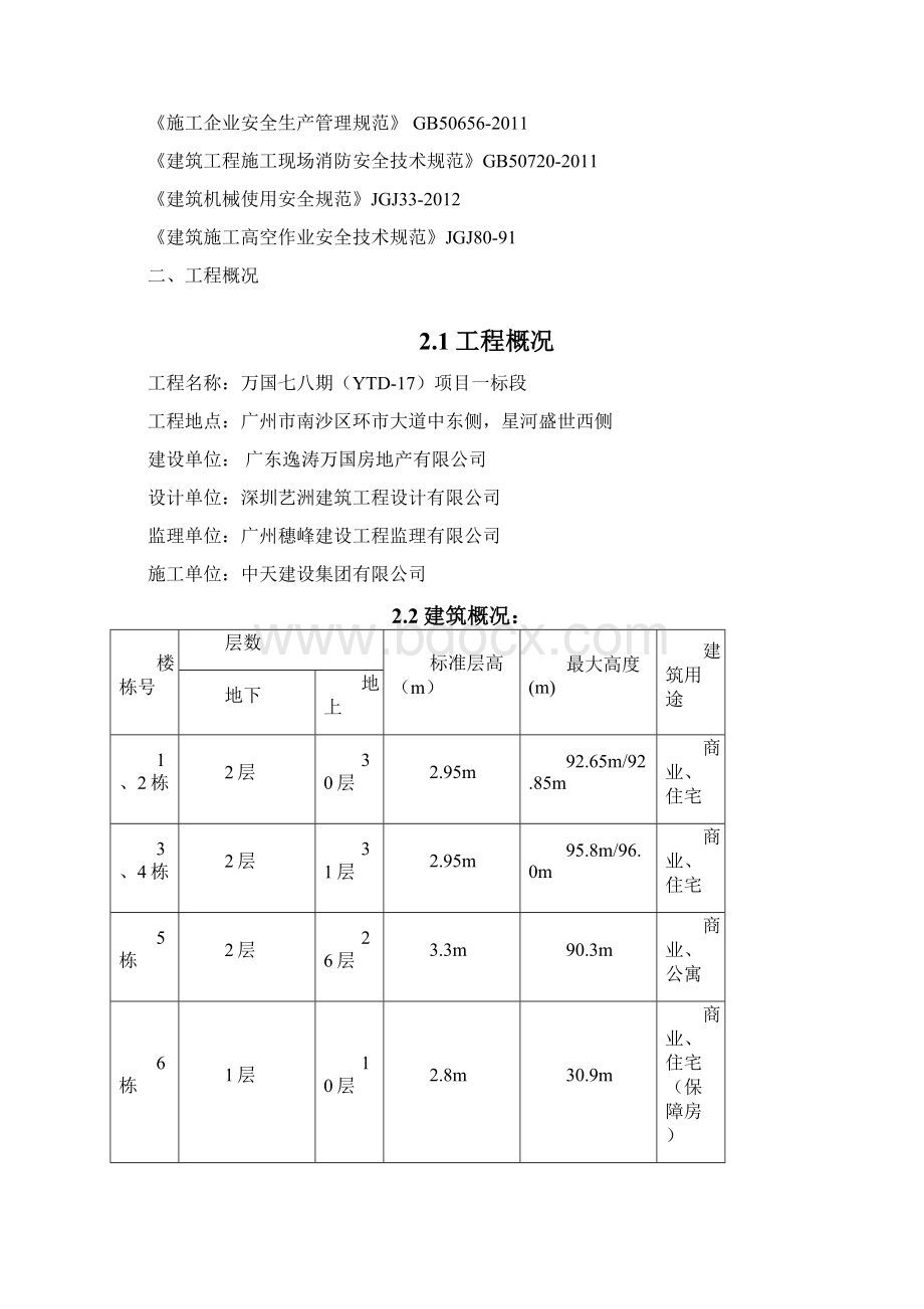 施工现场防尘降噪治专项方案知识讲解.docx_第2页