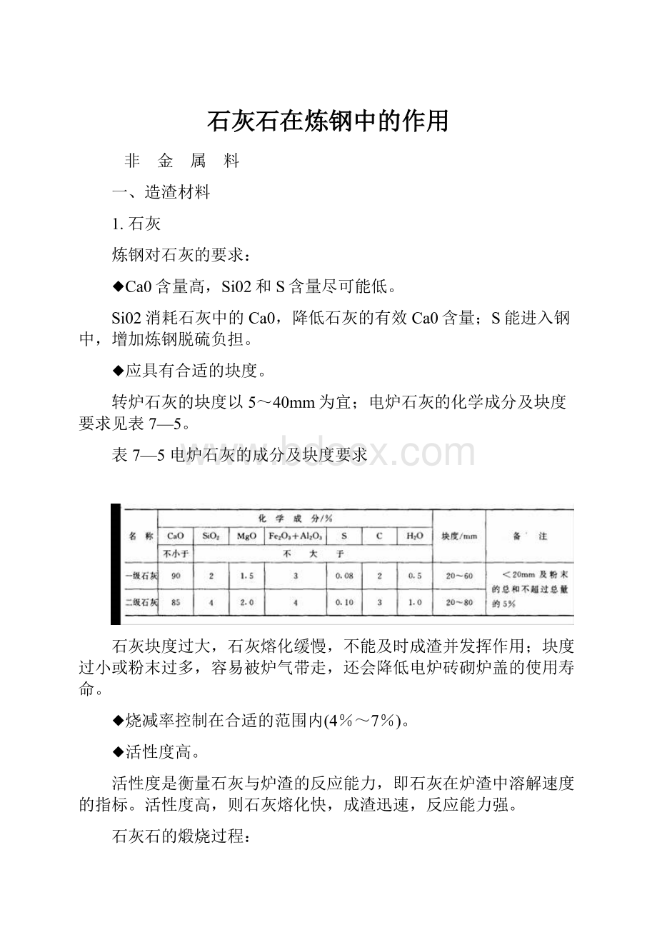 石灰石在炼钢中的作用文档格式.docx_第1页