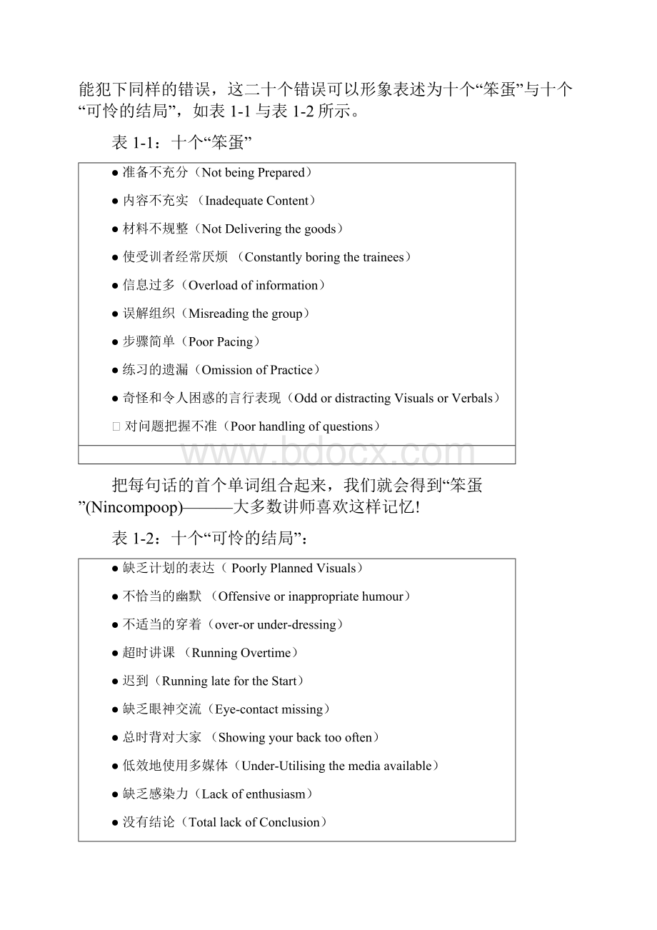 培训讲师必备工具箱Word格式.docx_第3页