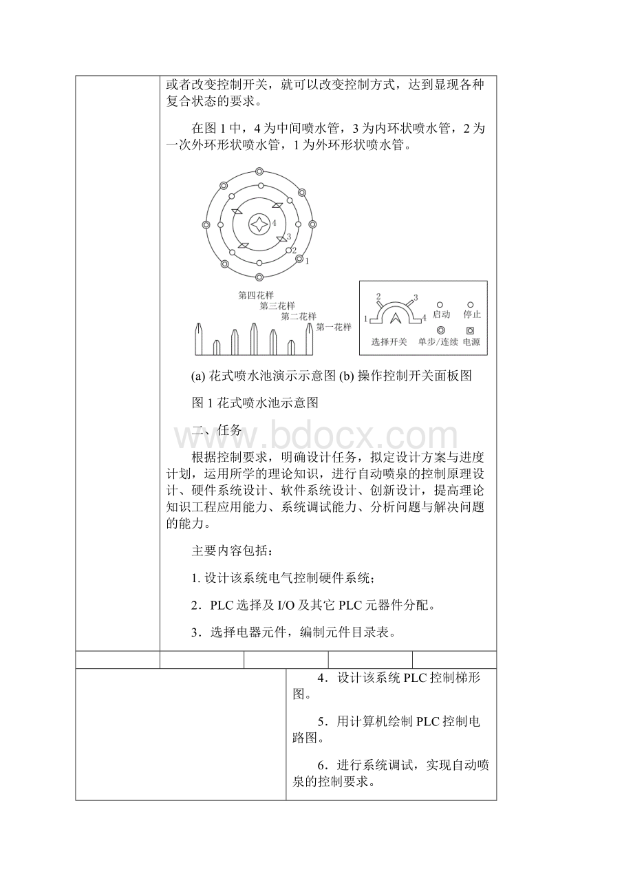 花式喷泉的PLC控制设计Word文档格式.docx_第2页