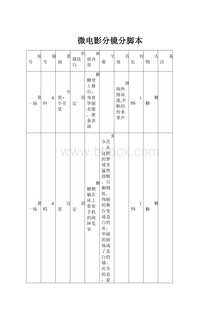 微电影分镜分脚本Word文档下载推荐.docx