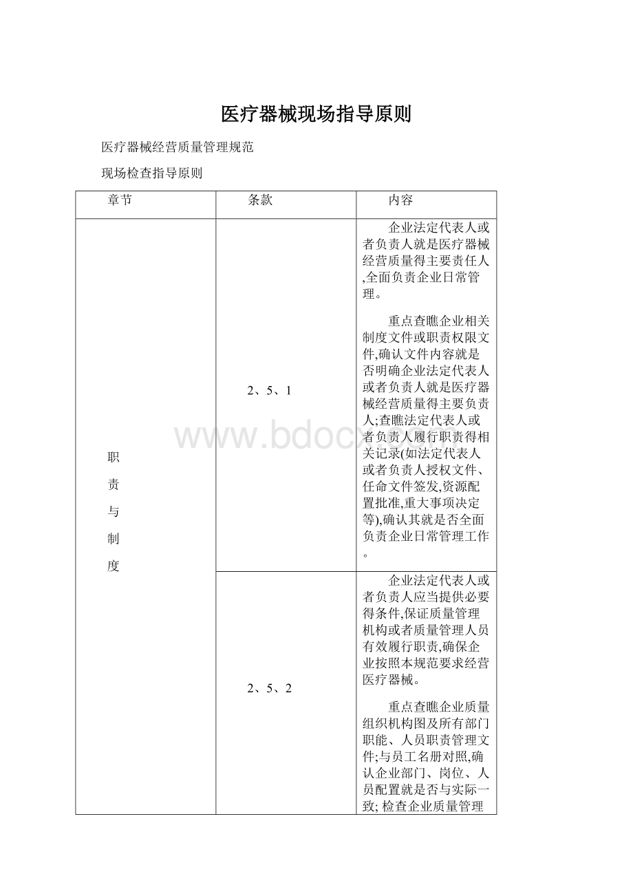 医疗器械现场指导原则Word格式文档下载.docx