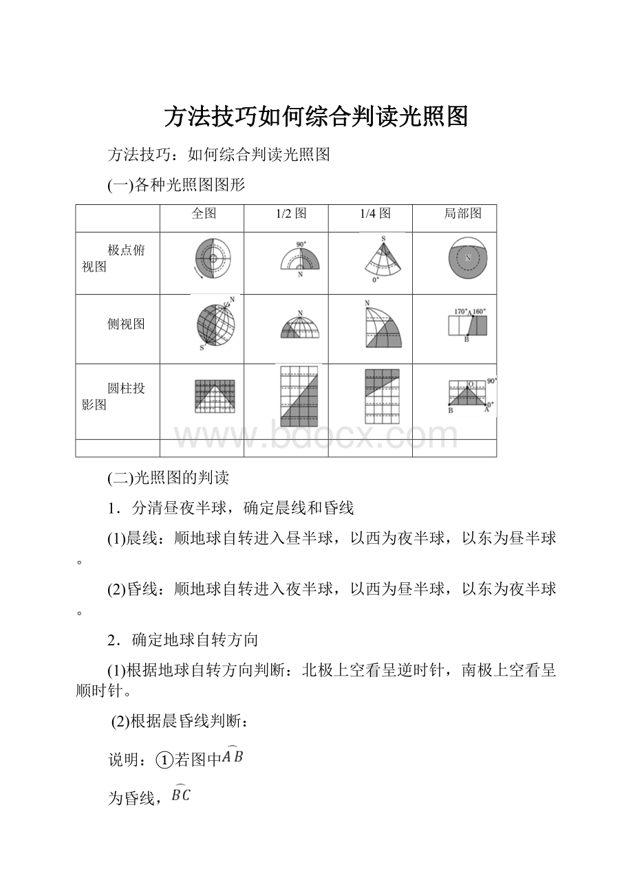 方法技巧如何综合判读光照图.docx