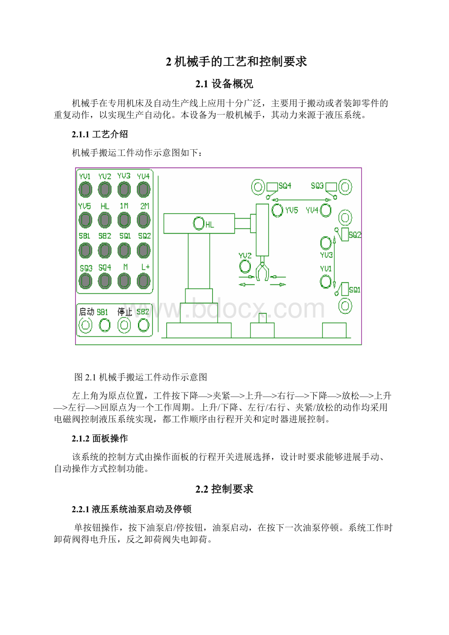 PLC机械手课程设计报告Word下载.docx_第2页