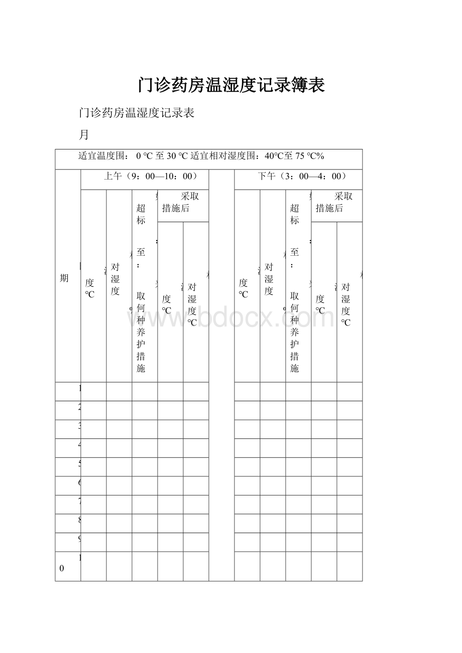 门诊药房温湿度记录簿表.docx