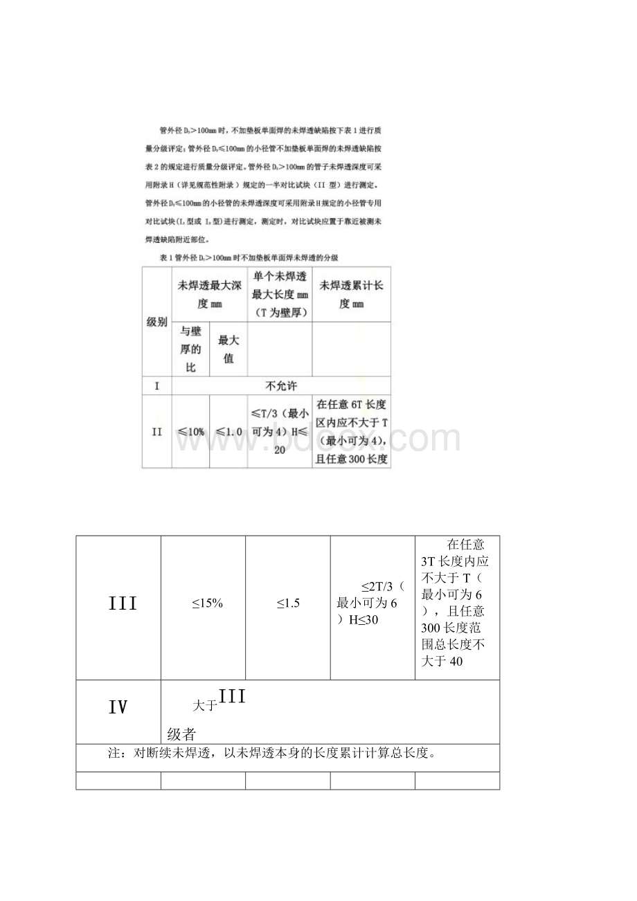 无损检测拍片数量.docx_第3页