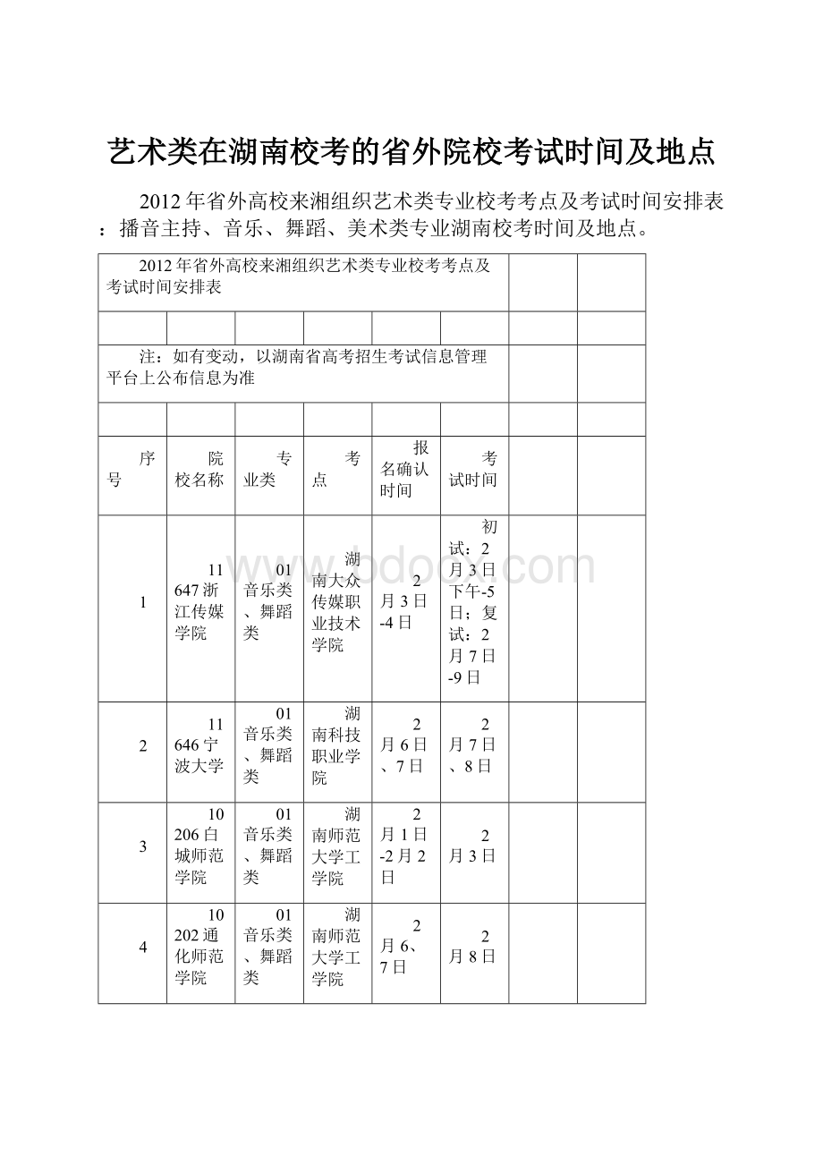 艺术类在湖南校考的省外院校考试时间及地点.docx_第1页