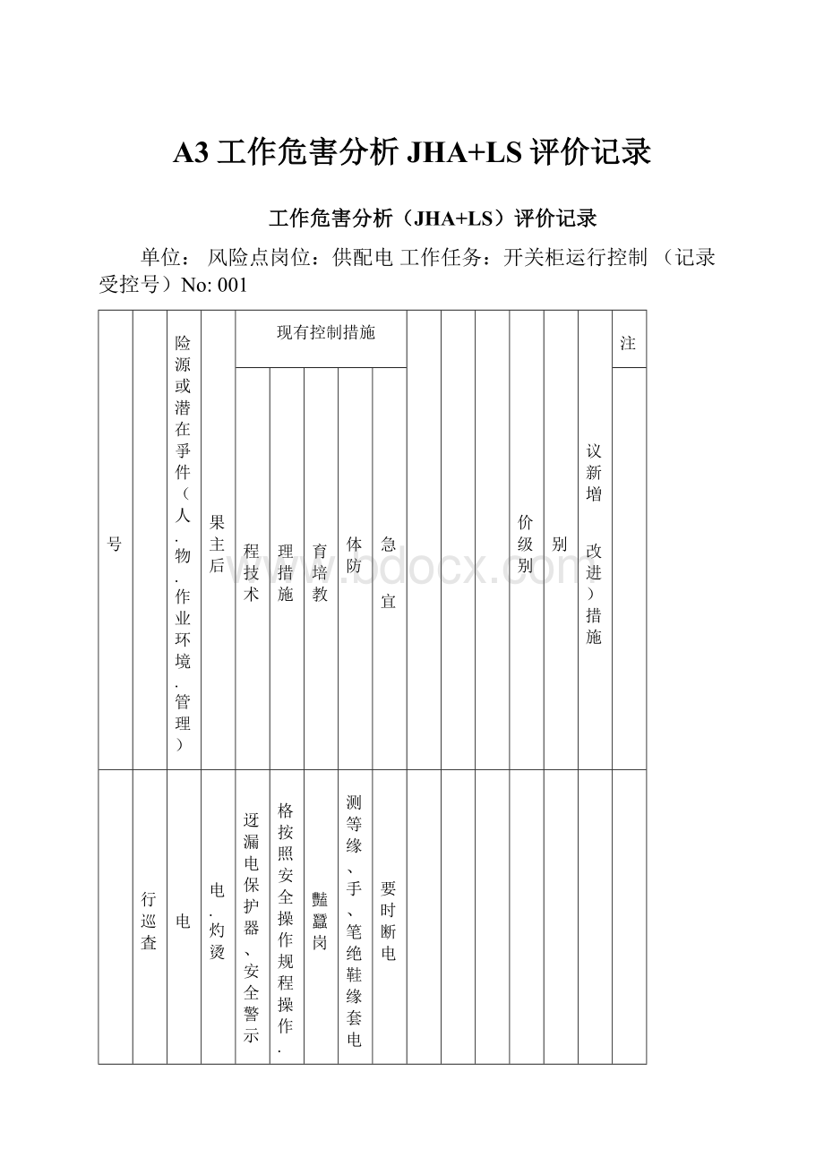 A3工作危害分析JHA+LS评价记录.docx_第1页