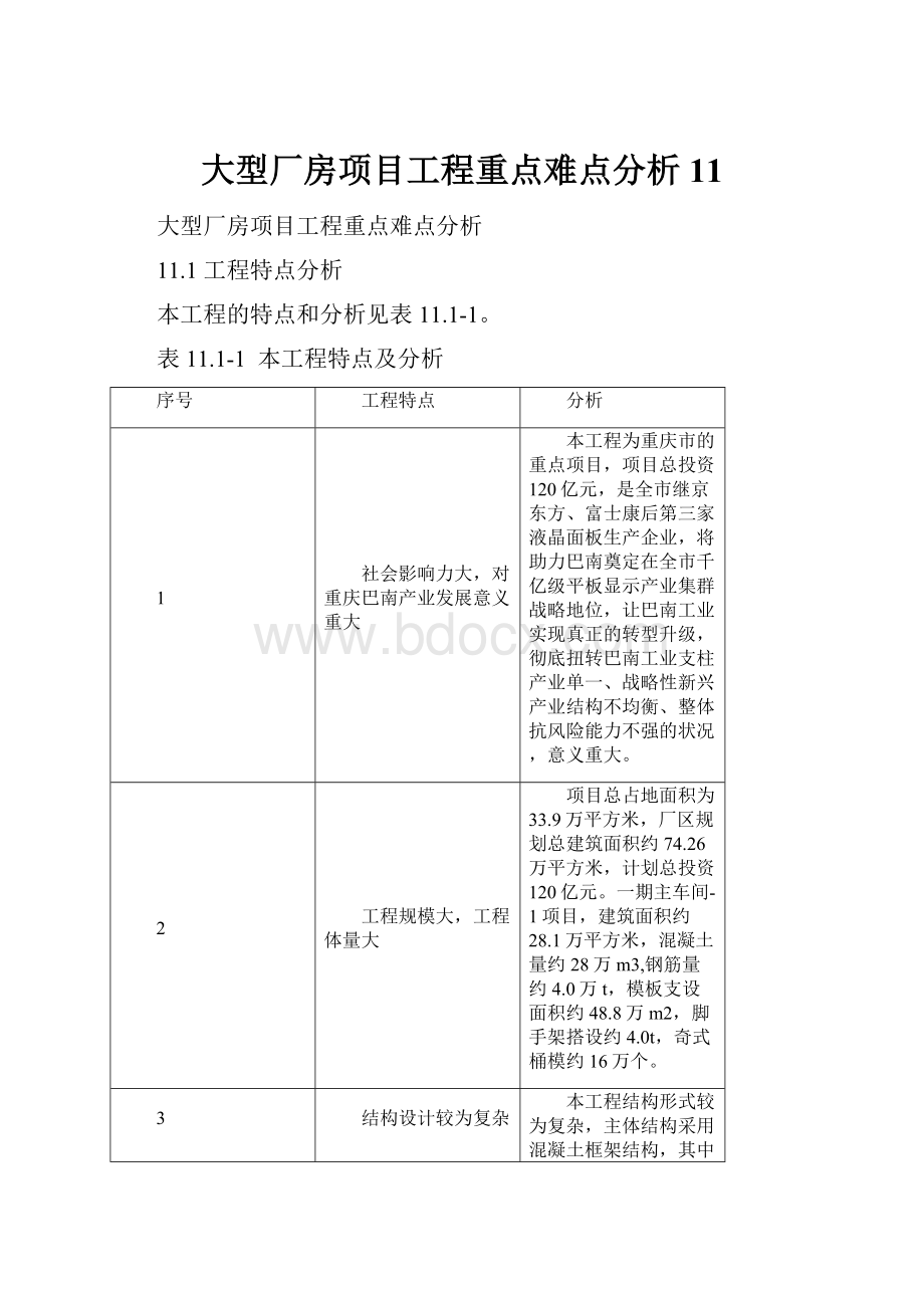 大型厂房项目工程重点难点分析11.docx_第1页