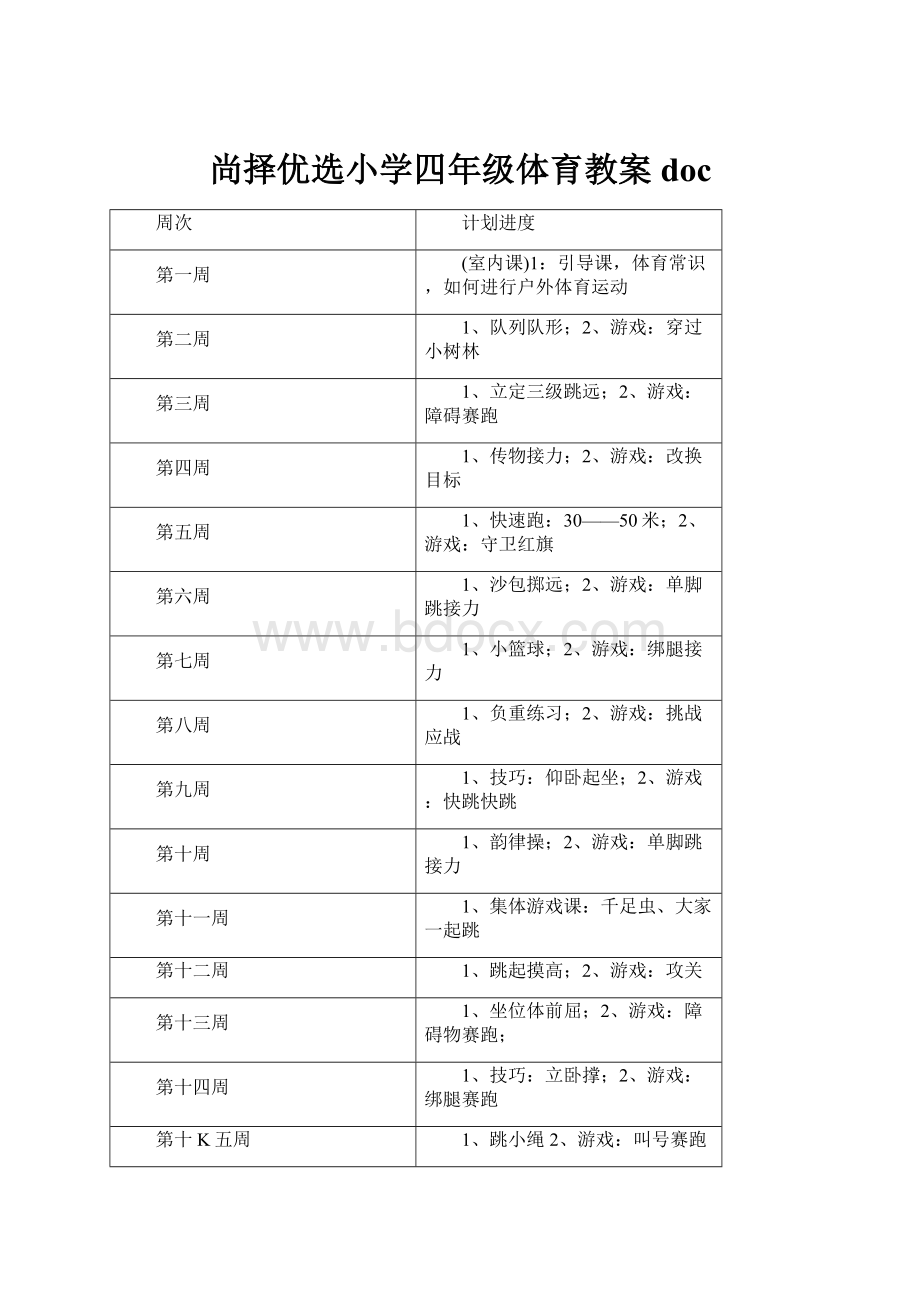 尚择优选小学四年级体育教案doc文档格式.docx