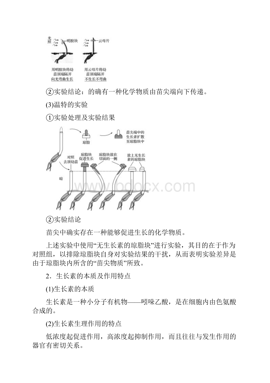 高考生物复习专题十八植物生命活动的调节试题Word文档格式.docx_第2页