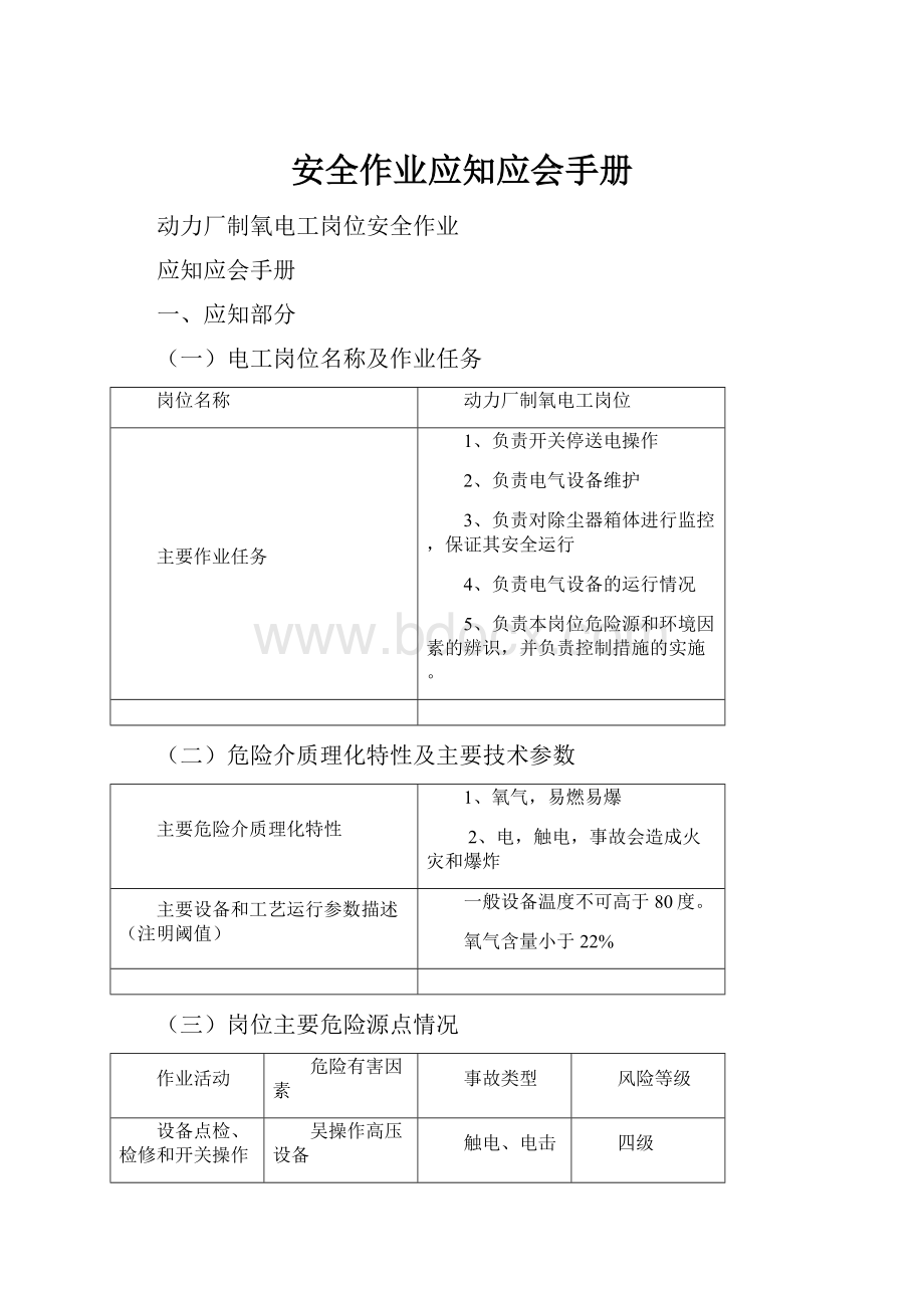 安全作业应知应会手册.docx_第1页