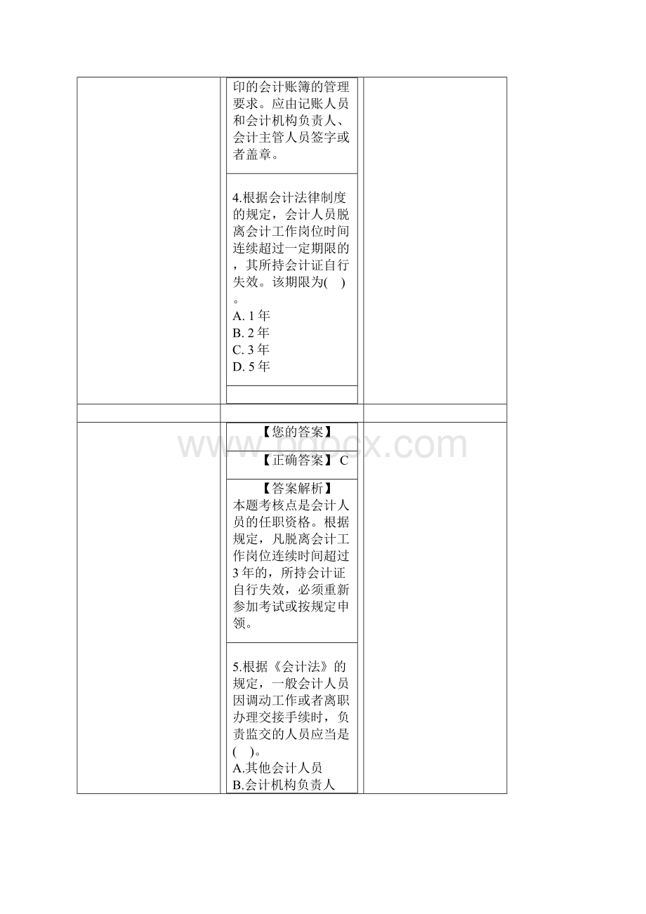 江苏常州会计继续教育部分试题.docx_第3页