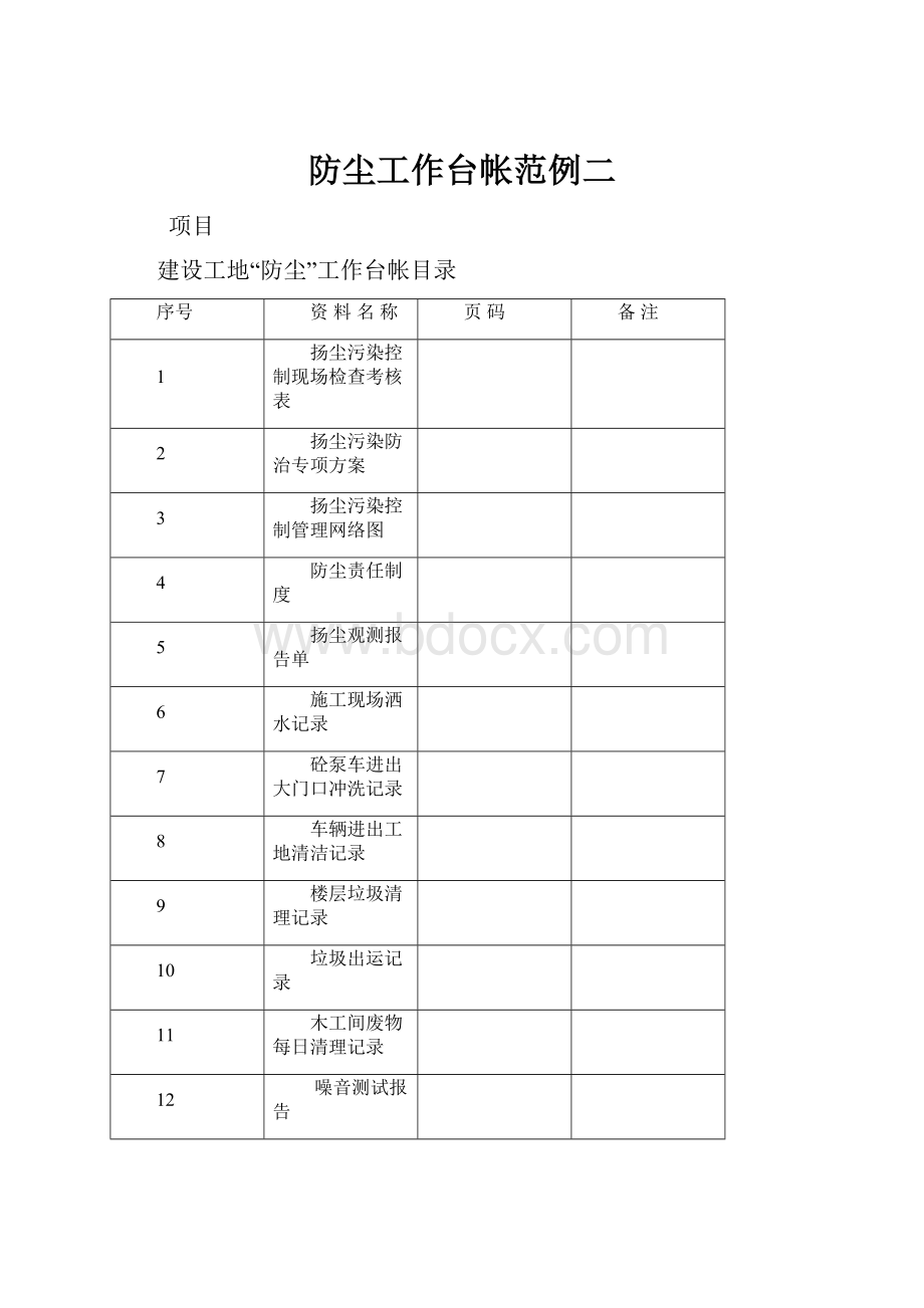 防尘工作台帐范例二Word格式.docx