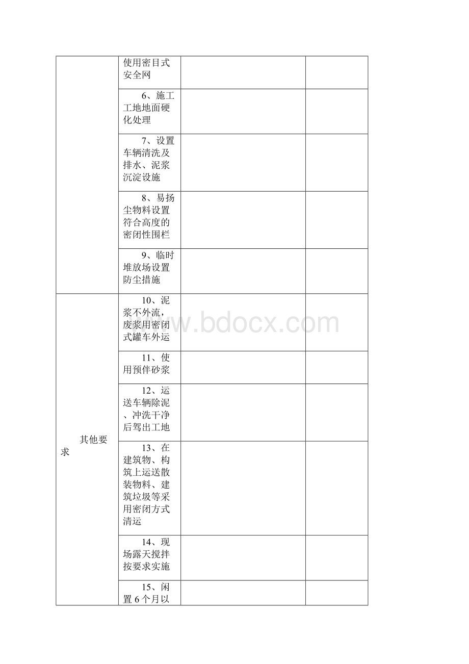 防尘工作台帐范例二.docx_第3页