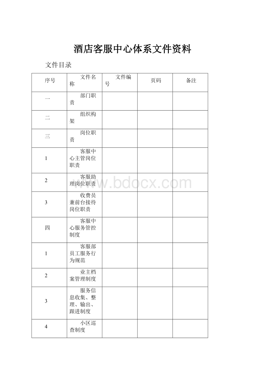 酒店客服中心体系文件资料.docx_第1页